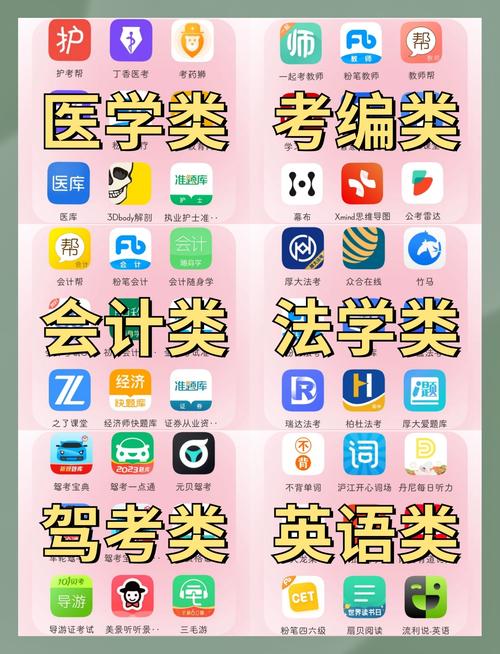 知识管理软件排名