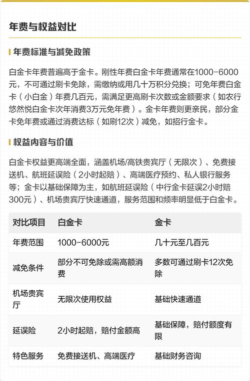 运通白金卡和黑卡区别截图