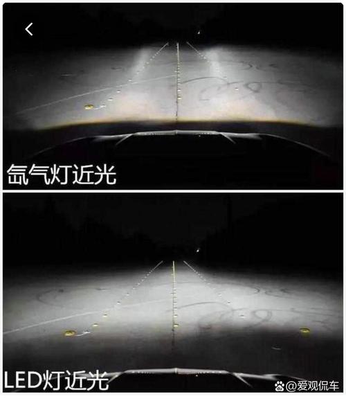 氙气灯好还是led灯好图标