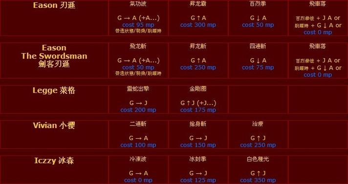 英雄大作战怎么修改人物