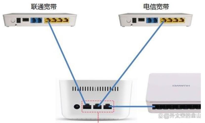 一个家能装两个宽带吗