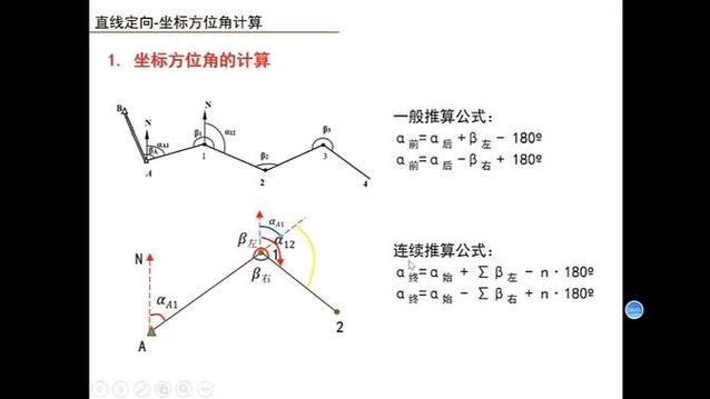 测量坐标怎么算出来的