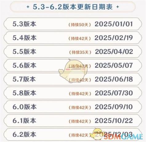原神怎么提前更新