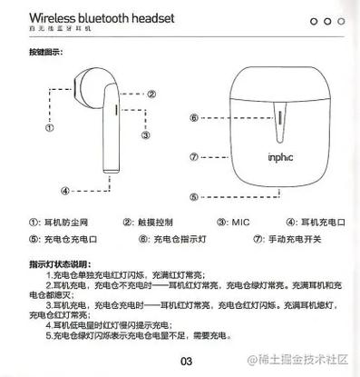 tws耳机怎么充电