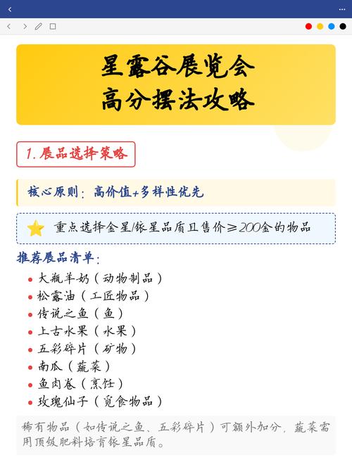 星露谷展会最高分摆法截图