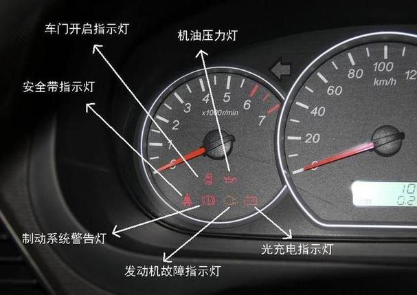 开车门亮灯是怎么回事缩略图