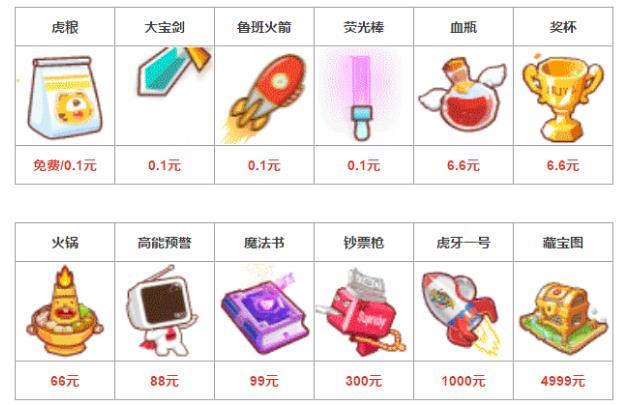 一个虎牙币等于多少