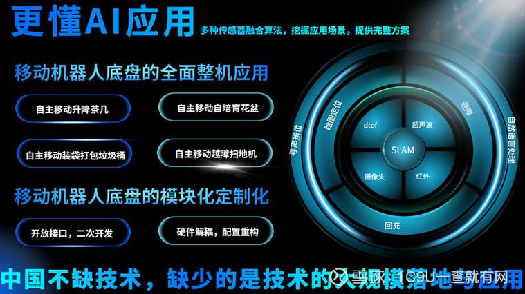 ai下载安装