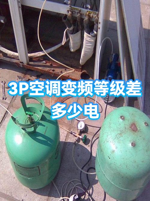 3p变频空调耗电量