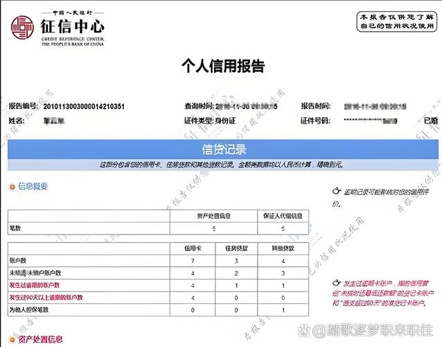 如何查询一个人名下所有欠款