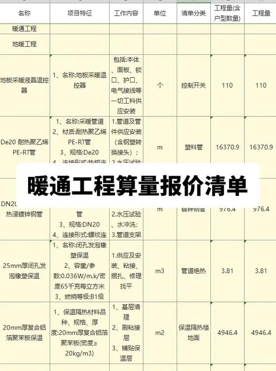 管道维修费用明细表图标