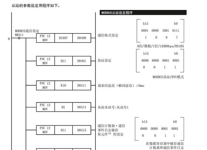 plc上载程序