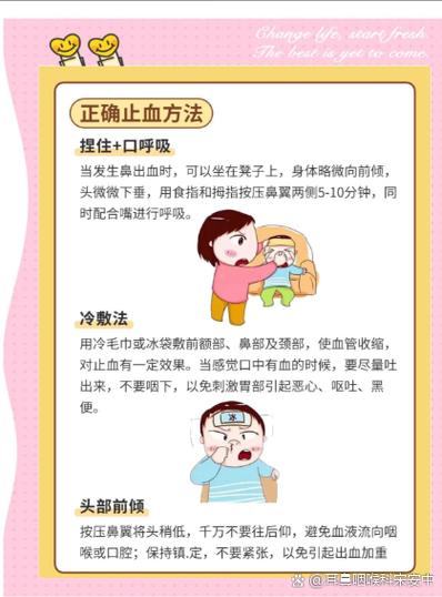 流鼻血了该怎么办