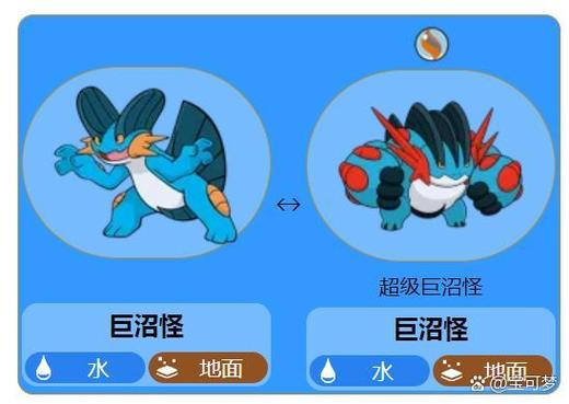 水跃鱼特性潮湿效果