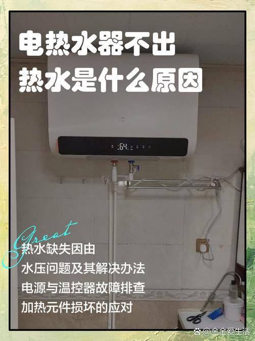 净水机不出热水是什么原因游戏截图