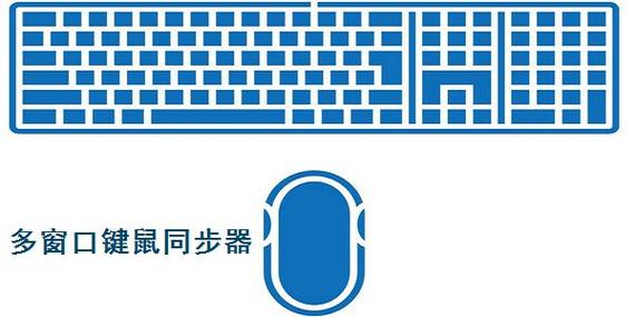 多窗口鼠标同步