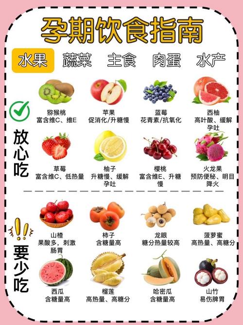 孕妇能不能吃凉拌海草
