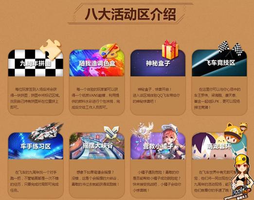 qq飞车八大剧情奖励