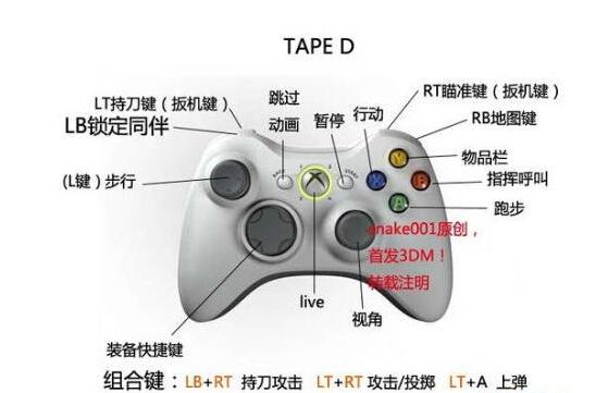 手柄的rb对应哪个键