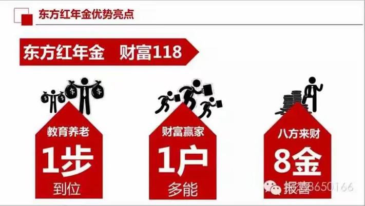 东方红满堂红年金保险(分红型)缩略图
