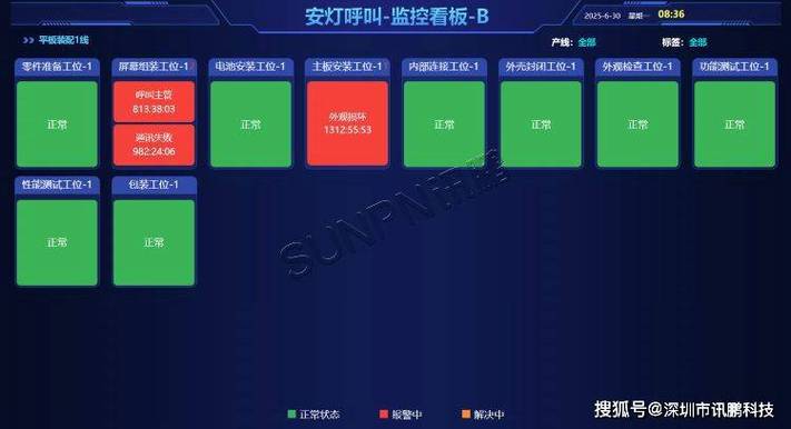 扫描枪一闪一闪啥情况缩略图