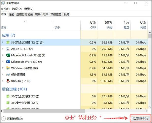 任务管理怎么关闭任务
