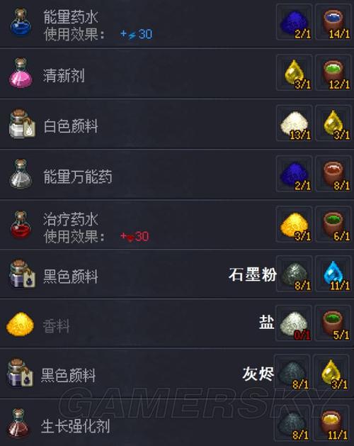 守墓人速度药水怎么做