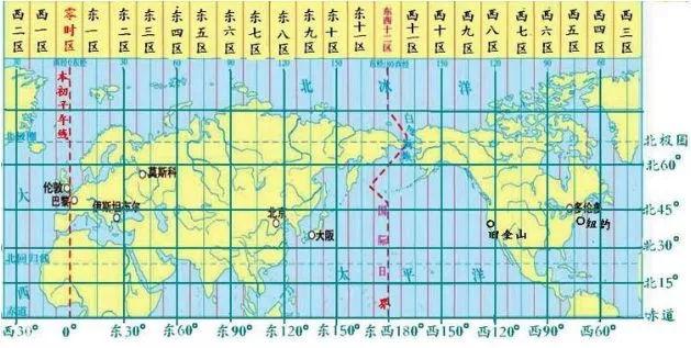 世界时间24小时对照表