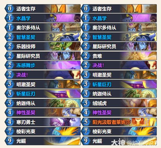 炉石传说本周乱斗卡组推荐