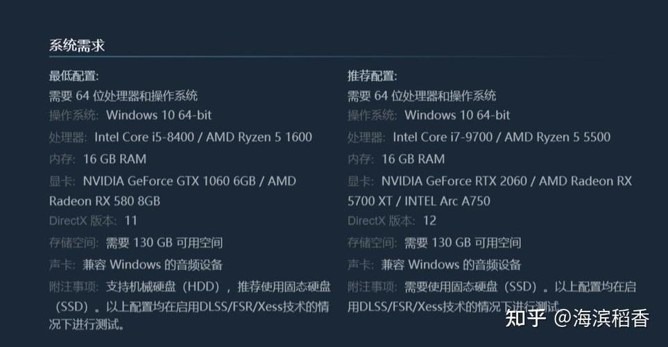 steam远程畅玩需要配置吗