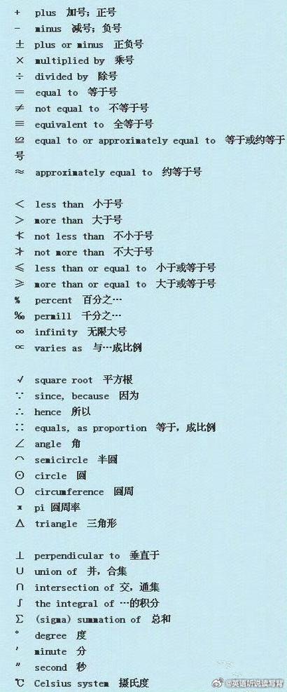 标点符号怎么用英语表达书名号