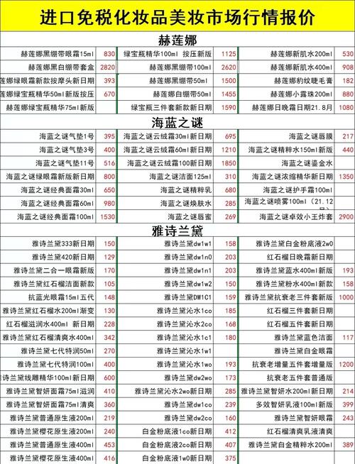 wetool收费多少钱游戏截图
