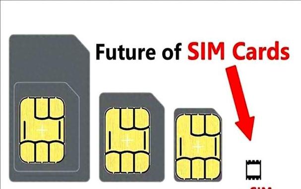双esim卡什么意思