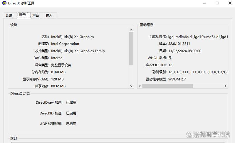 电脑没有显卡能用吗