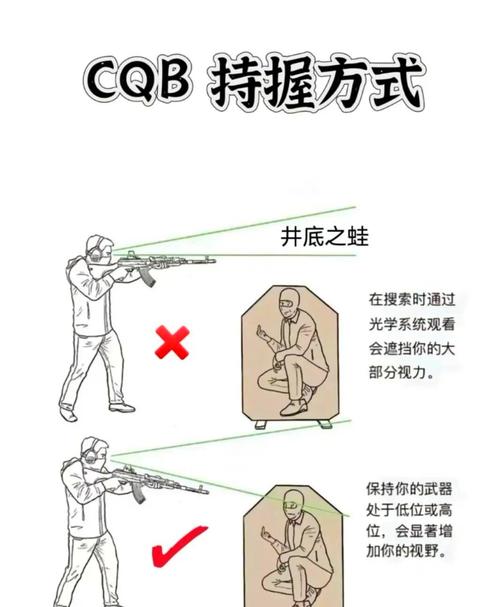 pubg怎么甩枪