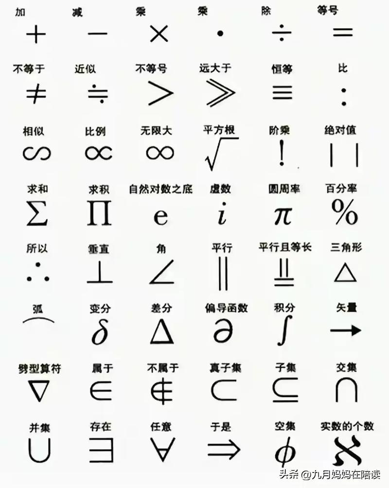v和∧区别