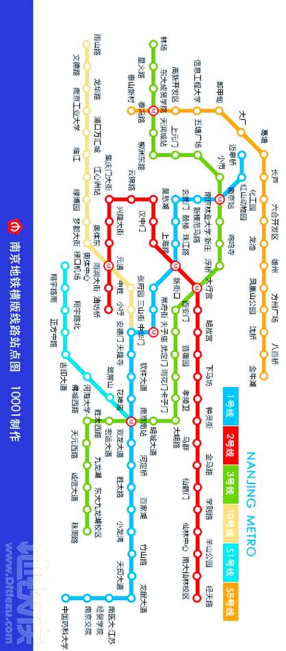 南京地铁3号线站点一览表