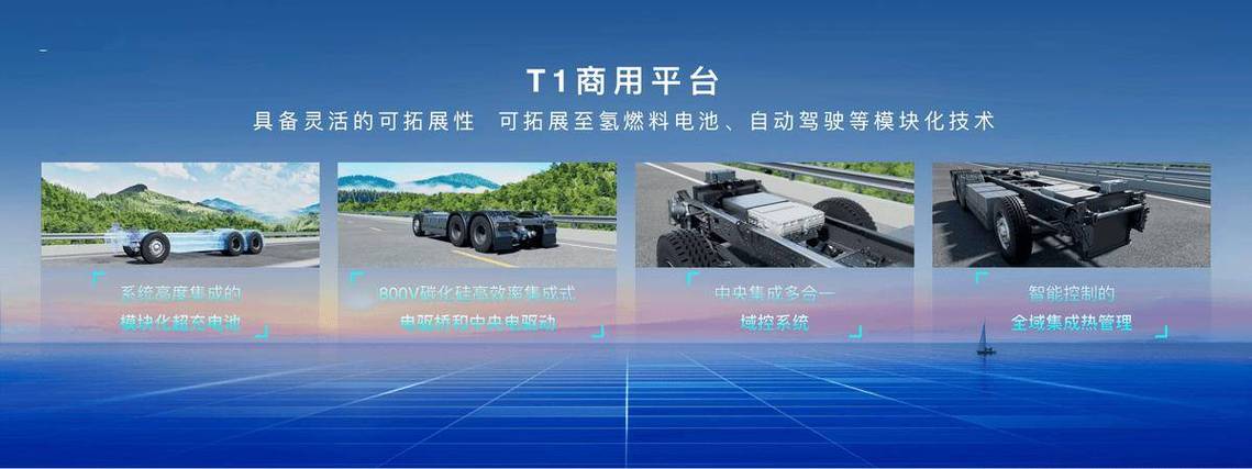 东风十三导弹