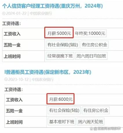 工资卡到账一般多久