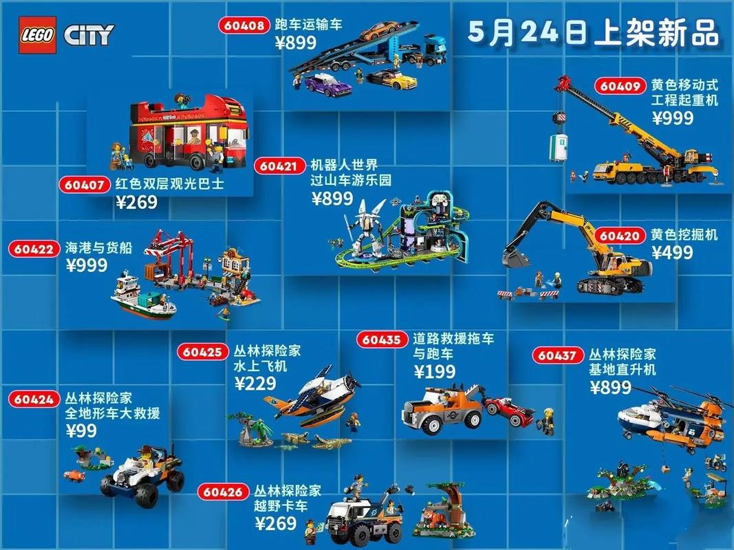 乐高授权书怎么办理?
