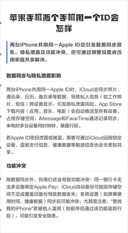 苹果手机用同一个id会同步什么