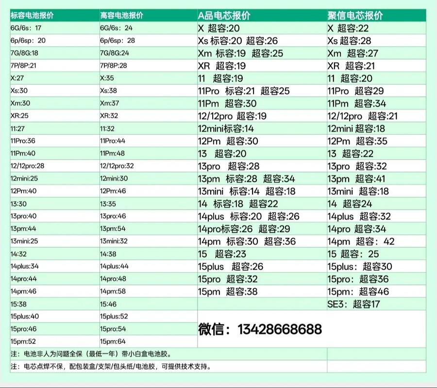 苹果7plus电池多少钱