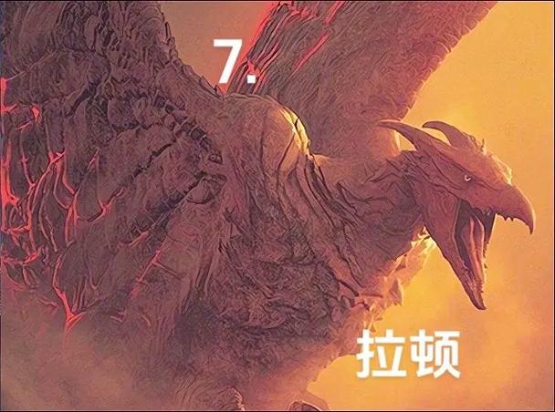 世界顶级最强十大怪兽