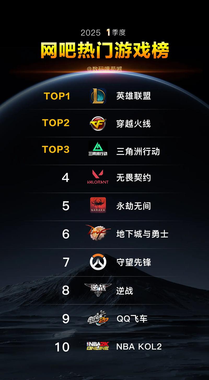 逗游游戏盒怎么下载