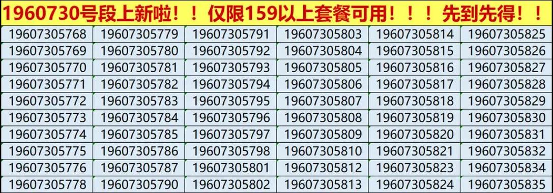 联通都有哪些号段