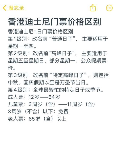 迪士尼香港门票多少钱