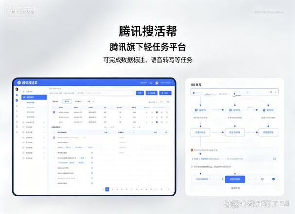 如何一天在手机上挣200元缩略图