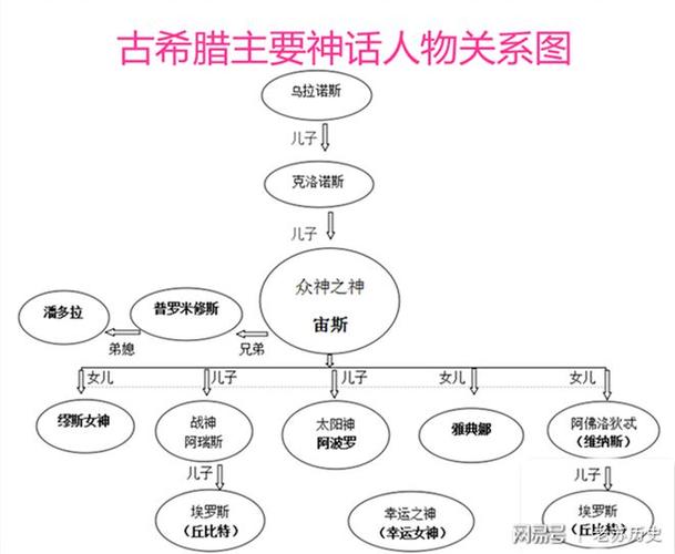 希拉人物介绍截图