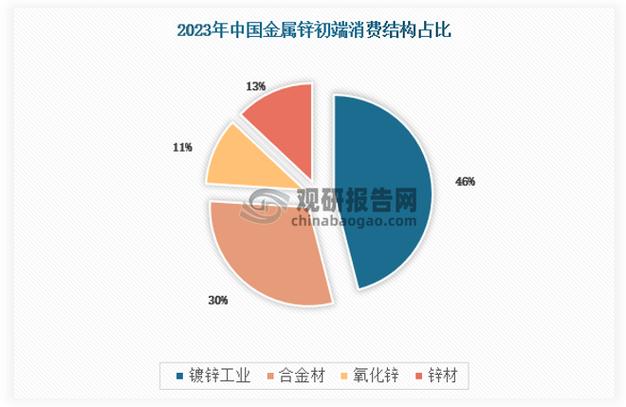 记忆合金和钛合金哪个好