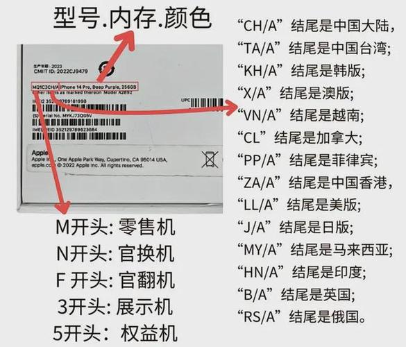序列号ffm开头是什么版